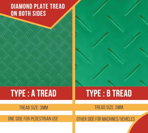 Mytee Products 3' x 8' Green Ground Protection Mats with Double Sided Diamond Plated Tread Design - High Density Polyethylene Mat, Easily Supports 90 Ton Loads on Lawns, Dirt, and Any Other Areas - color: Green, size: 1 - Pack