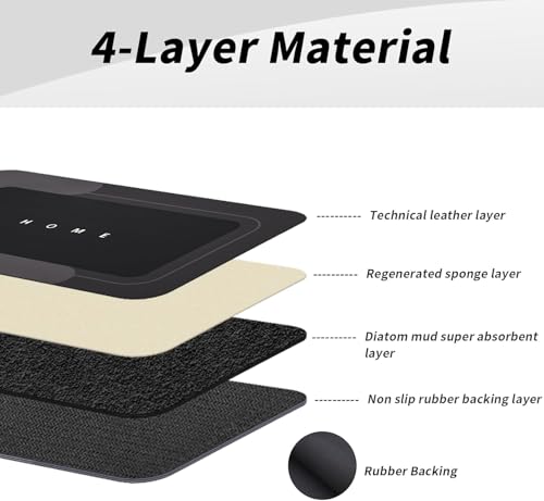 Housego Absorbent Bath Mat, Quick Dry Bath Rug, 16.93x34.65, Black | Absorbent Bath Mat Magic Rug; Quick Drying Magic Bath Mat Non-Slip Floor Rug Rubber Backed for Bathroom Kitchen Shower Sink - color: Black, size: 1'5" x 2'11" (Rectangular)