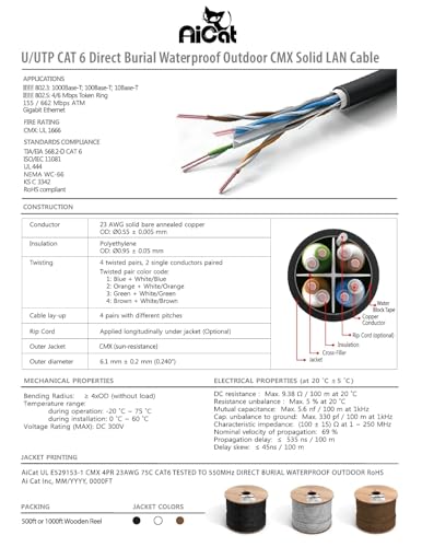 AiCat Cat6 Direct Burial Cable 500ft - 23AWG Solid Copper Conductors 550MHz, PoE++(4PPoE), UL Listed, Unshielded Twisted Pair UTP Riser CMX Rated, Waterproof, UV Resistant Cat 6 Outdoor Cable (White) - color: White, size: 500ft, style: Cat6