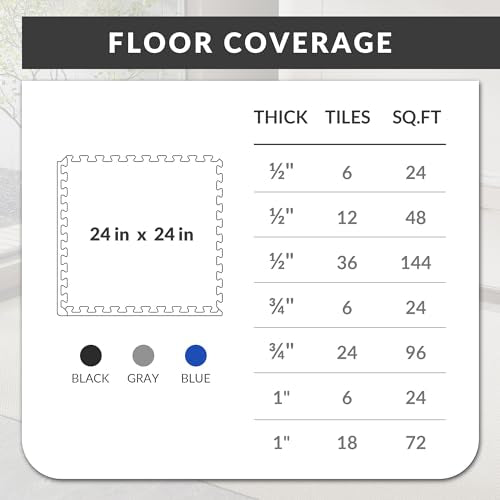 Fitvids Puzzle Exercise Gym Flooring Mat, 1/2" Thick High-Density EVA Interlocking Tiles Workout Mat for Home Gym, Fitness Equipment, MMA, Gymnastics, 6-Piece Shock-Absorbing Exercise Mat (24 Sq Ft) - color: Midnight, style: 1/2" Thick, 6 Tiles (24 Sq Ft)