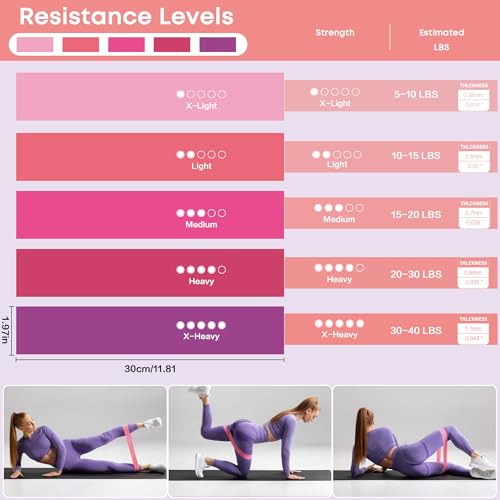 13 Pcs Pilates Essentials Kit for Women, Home Workout Equipment Set with 9.8” Ball, Magic Circle, Accessories, Perfect for Beginners to Toning & Fitness, Pink - color: Pink