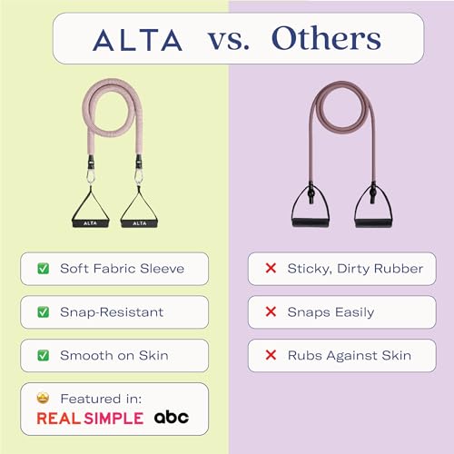 ALTA Resistance Tube Bands for Women - Full Kit Resistance Bands for Working Out with Handles, Ankle Straps, Door Anchor – Home Workout Bands for Physical Therapy, Pilates Long Exercise Bands Set - color: Burst, size: 3 Band Set