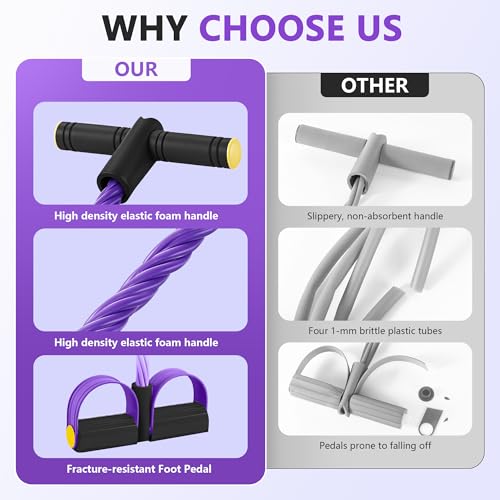 Upgraded Pedal Resistance Band with Handle, Soft Durable Fashion Puller Exercise with Thickened 6 Tension Ropes, Tube Pedal Resistance Device for Abdomen, Waist, Arm, Leg, Core/ABS - color: Black & Purple