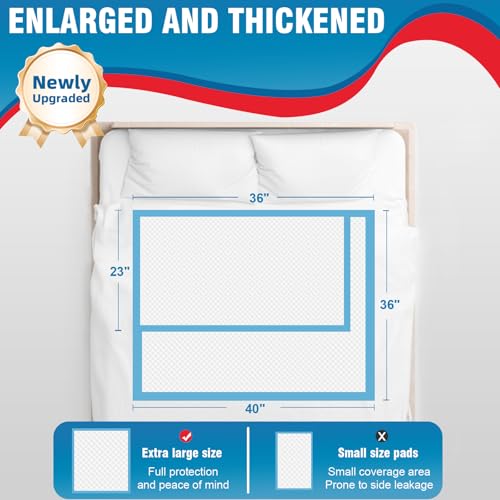 BIGGMED Tear-Resistant Incontinence Bed Pads 40'' x 36'' 130 Gram Heavy Duty (25 Count) Disposable Underpads Chucks Pads for Adults, Kids & Elderly | Protection Pads for Bed, Sofa, and Chair - size: 40"x36"- 25 Count (Tear-resistant)
