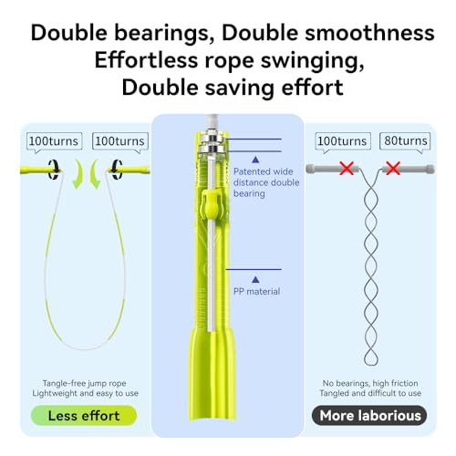 Adjustable Dual-Bearing Jump Rope with Soft TPU Beads – Tangle-Free, Smooth-Spinning, Durable for Indoor/Outdoor Cardio, for Kids & Adults - color: Green