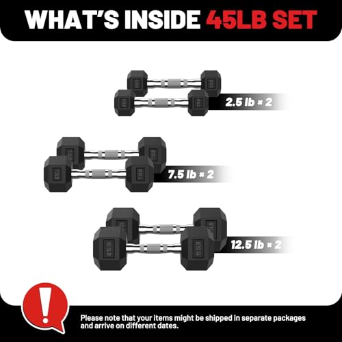 PAPABABE Dumbbell Set, Rubber Encased Home Gym Dumbbells, Weight Dumbbells for Women & Men, Hand Weights for Home Gym & Strength Training - size: 45 lb Set (Pair of 2.5, 7.5, 12.5), style: Chrome Grip