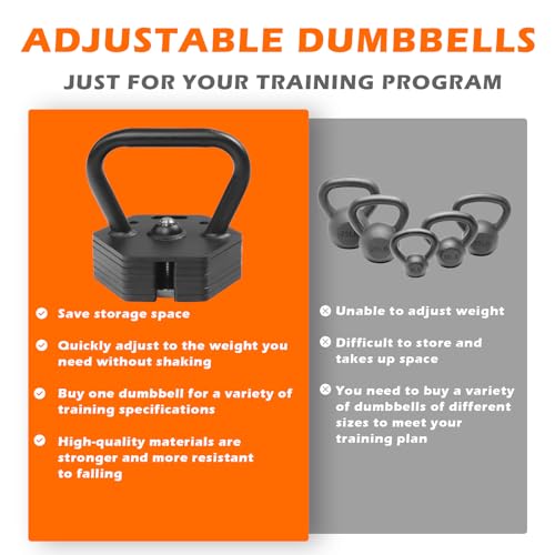 Adjustable Kettlebell Handle Hex Exercise Fitness Kettlebell Grip Training & Weightlifting Equipment for Men Women Strength, Conditioning & Cross-Training