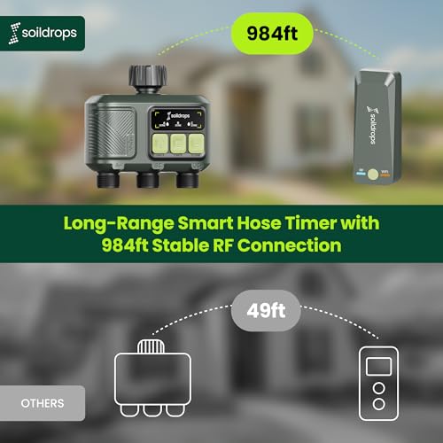 WiFi Water Timer, Hose Timer 984ft Long Range RF with Gateway, App Control, 8-Month Battery, Weather Delay, 3/4" Smart Irrigation Controller - style: 3-Zone