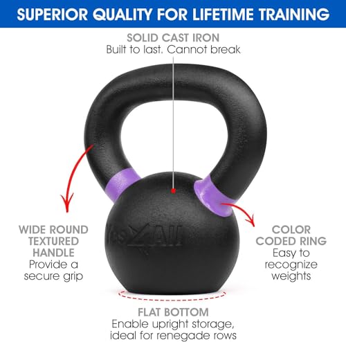 Yes4All Powder Coated Kettlebell, Cast Iron Core Kettlebells with Non-Slip Handle & Flat Bottom for Conditioning, Heavy Duty for Strength Training, 9lb to 71lb - Single & Pair - color: Purple, style: B. Pair