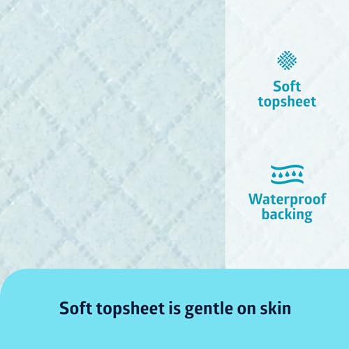 Medline Light Absorbency Underpad, 23" x 36", 150 Count, Disposable Bed, Furniture & Surface Protection, For Kids, Adults, Elderly, Puppy Pad, Changing Pad, Incontinence Pee Pad, Chucks - size: 23" x 36" (150 Count)