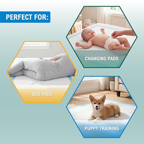 MED PRIDE Disposable Chux Pads 23in X 36in, Super Absorbent Bed Pads for Incontinence, Underpads for Adults, Kids, Pets (50 Count (Pack of 1) Blue/White)
