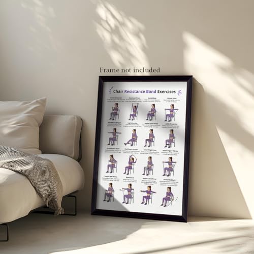Resistance Band Workout Poster, Chair Resistance Band Exercises Chart Poster for Women, Home Workout Canvas Wall Art, Core Strength Training and Fitness Guide List Gym Wall Decor 24x36in Unframed - color: Chair Exercises-Unframed, size: 36"L x 24"W