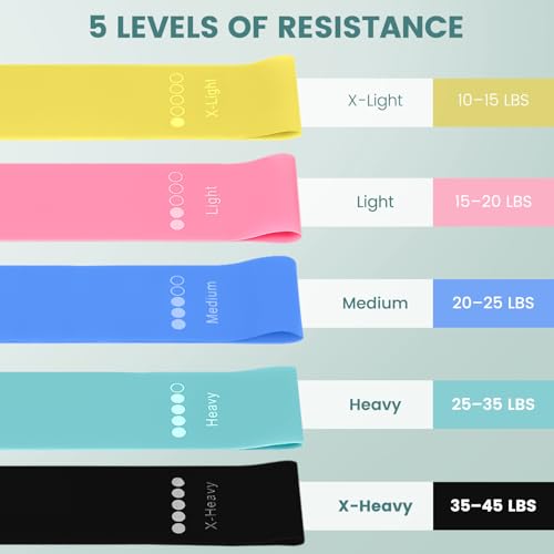 Pilates Kit for Women 13PCS, Pilates Ring Ball Resistance Bands Workout Set | Pilates equipment set for women and beginners, at home pilates kit for mat workouts, toning, stretching and strength training - color: Teal