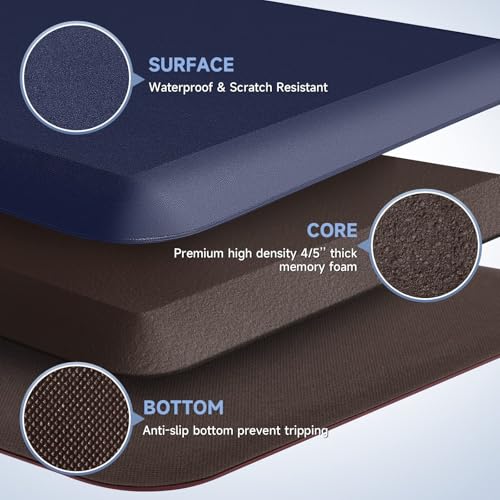 StepRite 4/5 Inch Thick Kitchen Mat Anti Fatigue Mat Kitchen Rugs Kitchen Decor Non-Slip, Stain & Water Resistant, Kitchen Mats Desk Mat for Kitchen, Office, Workshop, Blue, 17'' x 39'' - color: Blue, size: 39"L x 17"W x 0.8"Th