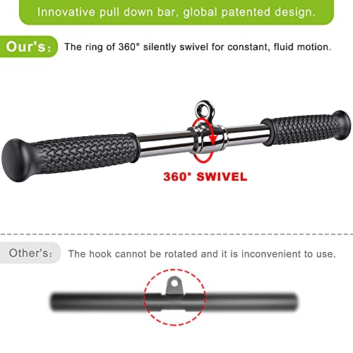 SELEWARE Rotating Straight Bar, Tricep Rope, Double D Row Handle, Rotating V Handle, Cable Machine Attachment with Non-Slip Soft Rubber Grip, Universal Attachment for Cable Machines - color: 22" Silver Rotating Straight Bar W/ Flat Rubber Handle