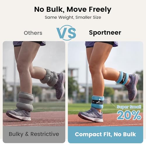 Sportneer Ankle Weights Wrist Weights Pair of 1/2/4/6/10 LBS for Men Women Kids Strength Training Wrist and Ankle Weights Set with Reflective Strips for Dancing Running Walking Fitness Workout Gym - color: Glimmer Blue, size: 2 lbs x 2