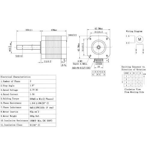 Iverntech NEMA 17 Stepper Motor with Integrated 359mm Tr8x2 Lead Screw 42x48mm 1.5A for 3D Printers or CNC Machine - size: 359-Tr8X2