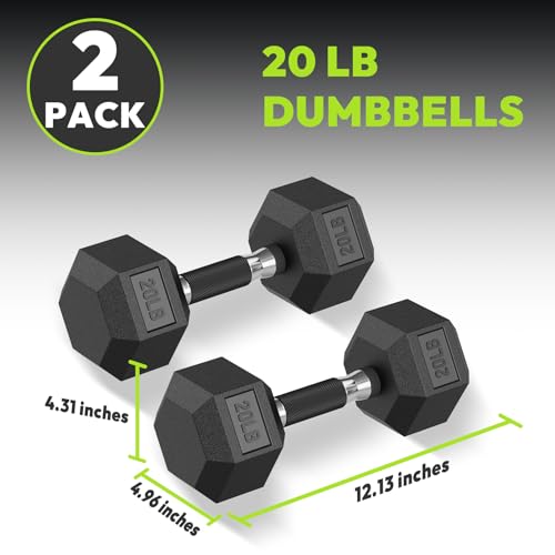 HANDBODE Rubber Encased Hex Dumbbell Pair, 2.5-65 lb | Non-Slip Handle Design for Secure & Comfortable Grip, Hand Weights for Strength Training, Fitness & Home Gym - size: 20 lb, Pair, style: Comfort Grip