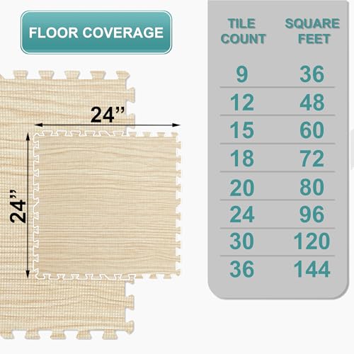 Sorbus 120 Sq. Ft. Wood Grain Floor Tiles Foam Mat EVA Interlocking Mats Tile 3/8-Inch Thick Flooring Wood Puzzle Exercise Mats w/Borders - Home Playroom Basement, Apartment, Trade Show, Baby, Dance - color: Light Pine, size: 30 Pack