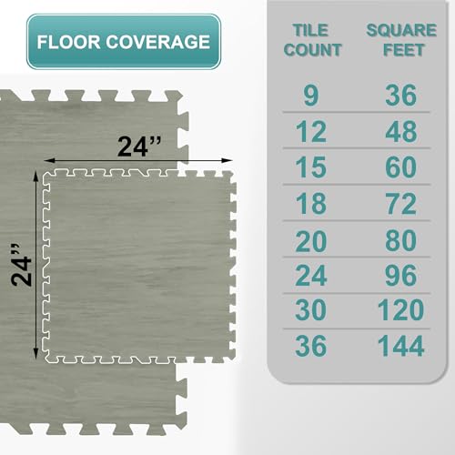Sorbus 96 Sq. Ft. Wood Grain Floor Tiles Foam Mat EVA Interlocking Mats Tile 3/8-Inch Thick Flooring Wood Puzzle Exercise Mats w/Borders - Home Playroom Basement, Apartment, Trade Show, Baby, Dance - color: Grey, size: 24 Pack