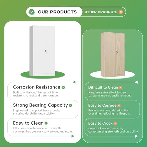 INTERGREAT Metal Storage Cabinet,72" Steel Lockable File Cabinet with Locking Doors and Adjustable Shelves,Locking Tool Cabinets for Office,Home,Garage,Gym,School (White) - color: White, size: MSC-D18