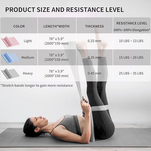 PROIRON 3 Pcs Resistance Bands. Eco Latex Stretch Band, No Toxic Smell. Long Elastic Band, Exercise Bands for Stretching, Physical Therapy, Pilates, Yoga, Gym Home Workout, Strength Training