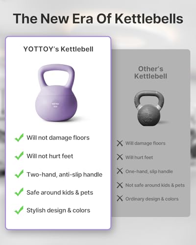 YOTTOY Soft Kettlebell,Kettlebell Anti-Slip Grip Weight for Home Workouts, Kettlebells Set Strength and Safety Guaranteed - color: Purple, size: 30 Pounds