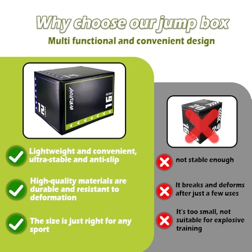 Versatile Non Slip Jump Box Exercise 3-in-1 Foam Plyometric Jump Box for Home Gym Training Fitness