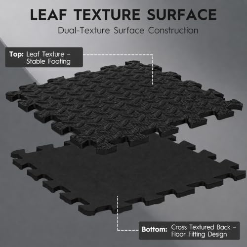 18pcs Puzzle Exercise Mat, 12.6"x12.6"x0.4", 18sqft EVA Interlocking Foam Floor Tiles, Protective, Water-Resistant Flooring for Home Gym & Workout Equipment - color: Woodland Camo Trio