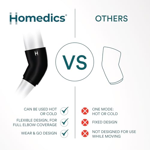 HoMedics Hot and Cold Relief Gel Elbow Sleeve, Heat or Ice Therapy for Sore Elbows and Joints, Soft-Touch Stretch Fabric, Contoured Hydrogel Design for Comfort and Relaxation - style: Elbow