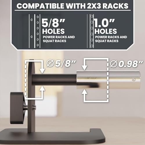 Synergee Step Plates – Fits 2x2, 2x3, 3x3 Power Racks - color: b) 2x3 with Converter