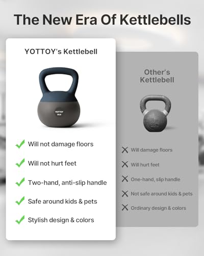 YOTTOY Soft Kettlebell, Set for Strength Training Kettlebells & Home Workouts, Soft-Sided Cushioned Base, Wide-Handle - Ideal for Men, Women, & Beginners - color: 25LB-Blue