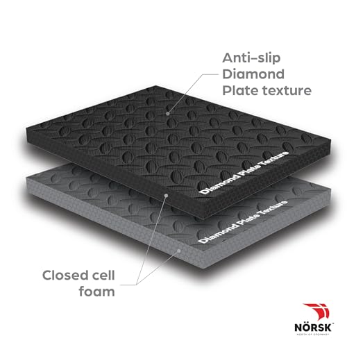 NÖRSK Duräflex Medium-Duty Reversible Interlocking Foam Floor Tiles, Diamond Plate Texture, Black/Blue, 24 X 24 X .47 in., 6-Pack (24 sq. ft.) (Black/Gray, 1.0" Thick) - color: Black/Gray, size: 1.0" Thick