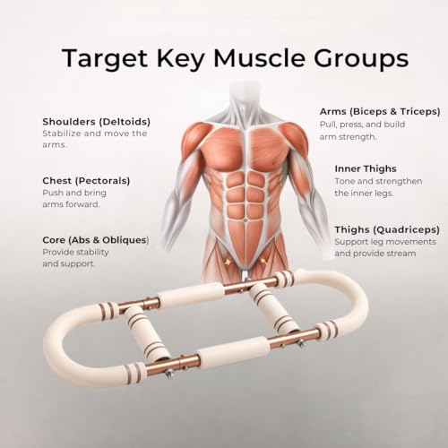 Adjustable Arm Twister 10-30lbs – Chest Expander for Ladies Home Workout – Upper Body Strength Trainer for Arms & Chest – Portable Fitness Equipment for Women