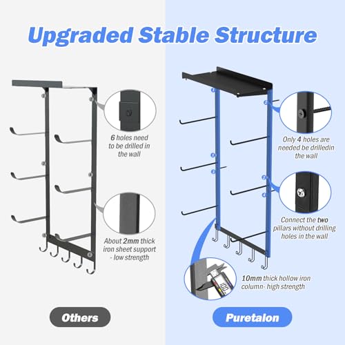 Yoga Mat Holder Wall Mount for Home Gym Accessories Storage | Yoga Mat Storage Rack & Organizer with Metal Shelf and 5 Hooks for Strap, Resistance Bands - Space Saving Gym Accessories