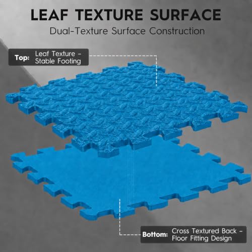 18pcs Puzzle Exercise Mat, 12.6"x12.6"x0.4", 18sqft EVA Interlocking Foam Floor Tiles, Protective, Water-Resistant Flooring for Home Gym & Workout Equipment - color: Sky Blue