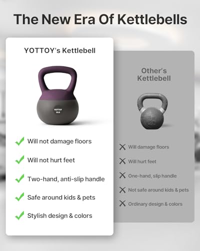 YOTTOY Soft Kettlebell, Set for Strength Training Kettlebells & Home Workouts, Soft-Sided Cushioned Base, Wide-Handle - Ideal for Men, Women, & Beginners - color: 10LB-Purple