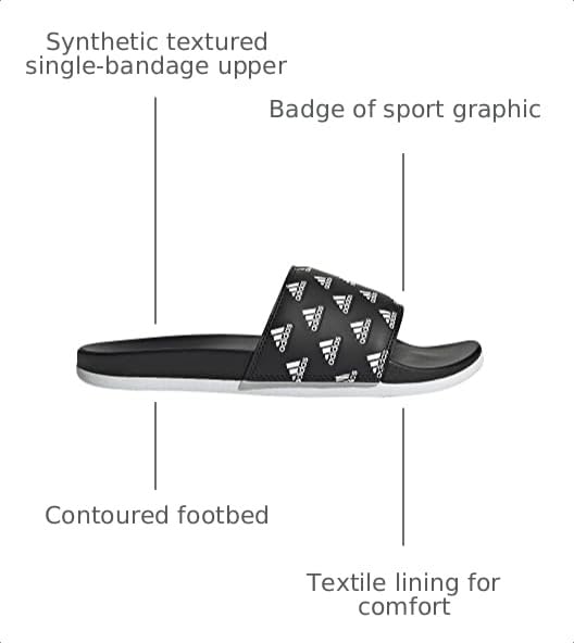 adidas Women's Adilette Comfort Slides - color: Core Black/White/White, size: 19 Women/18 Men