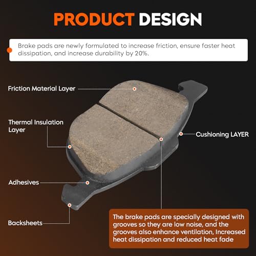 Front & Rear Ceramic Brake Pads Set for Ford Escape 13-16 FWD, Focus 12-18, for Mazda 3/5, for Volvo C30/C70/S40/V50 Select Models 8PCS