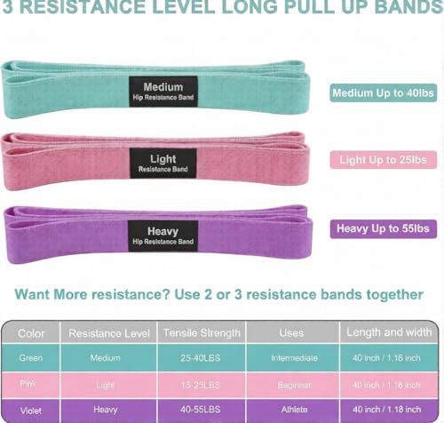 Long Resistance Bands for Working Out Women, Fabric Resistance Band, Stretch Bands for Exercise Bands Resistance Bands Set for Physical Therapy, Elastic Bands for Exercise - color: Mint/Pink/Violet