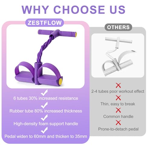 Pedal Resistance Band with Handle, 6-Tubes Tesistance Bands with Handles, Natural Rubber Foot Pedal Resistance Band, Multifunctional Exercise Bands for Abdomen, Waist, Leg, Arm - color: Purple
