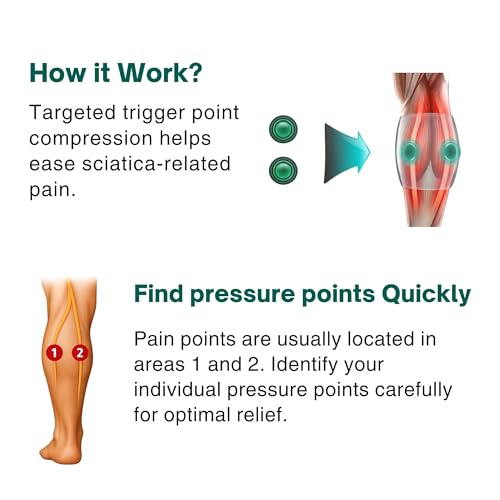 Sciatica Pain Relief Brace with Dual Removable Pressure Pads – Adjustable Acupressure Knee Strap for Nerve Pain, Lower Back, Hip & Leg Pain Relief – Comfortable, Anti-Slip Support Band for Daily Use