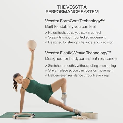 Signature Pilates Set - Complete Pilates Kit with Ring, Ball, Wrist and Ankle Weights & Resistance Bands for Home or Studio Workouts