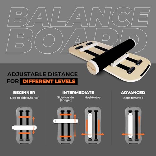 Yes4All Balance Board Sports Trainer, Surf Trainer Board With Adjustable Stoppers, Improve Core Strength and Balance Control - color: I. 3in1 Balance Board Training System
