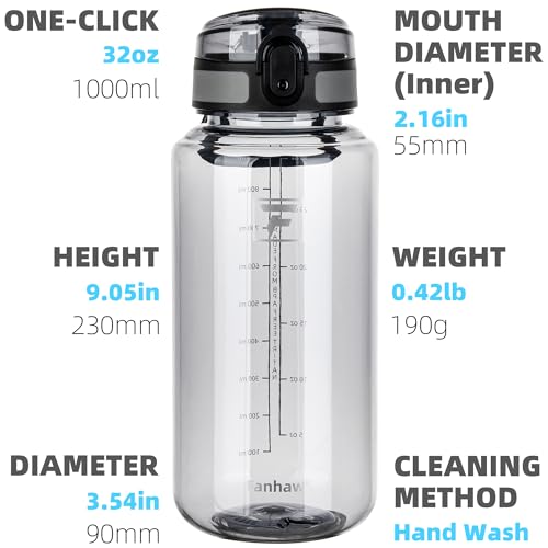 Fanhaw 32 Oz Clear Tritan Water Bottle, BPA-Free & Leak-Proof, Wide Mouth with Anti-dust Chug Lid, Reusable Plastic Bottle for Gym, Travel, School & Office, Back to School Essentials (Gray) - color: Gray, size: 32 Ounces