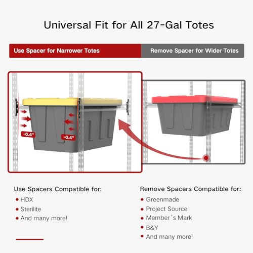 27 Gallon Tote Storage Rack, Heavy-Duty Storage Bin Rack Organizer, 5-Tier Standing Storage Bin Shelves, 250 lb Capacity, Maximize Space for Garage, Warehouse, Utility, 1-Pack (Totes Not Included) - size: 1 Pack