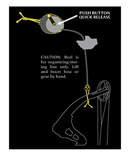 Hawk Compact Slim-Line Design Tangle-Free Speed Retract Hoist Reel for Tree Stand-Based Hunters - One Size