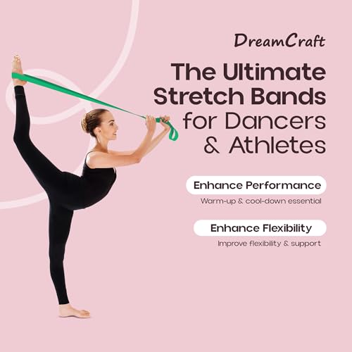 Ballet Stretch Bands – Improve your Dance Flexibility and Strength Training