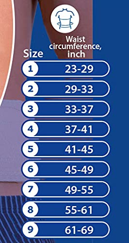 Vitaly Umbilical Ventral Belt Hernia Reduction Binder With Navel Pad, Abdominal Support for men and women. Hernia support comfort band and bandage. (#2 for Waist Circumference: 29-33 inch (75-85 cm)) - size: #2 for Waist Circumference: 29-33 inch (75-85 c