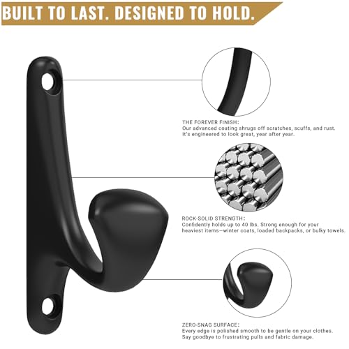 10 Pack Wall Hooks for Hanging, Heavy Duty Metal Coat Hooks Wall Mount, Easy to Install Black Hooks for Entryway, Bathroom, Towels, Robes, Backpacks(Black)